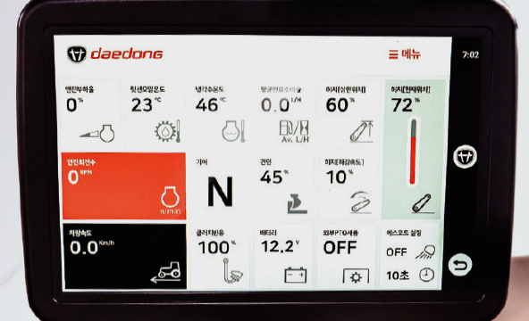 최고의 조작 성능