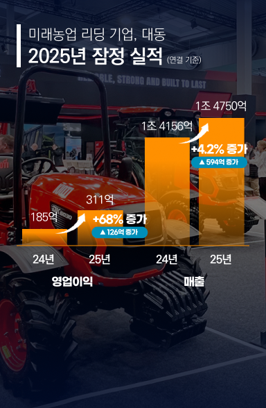 보도자료이미지