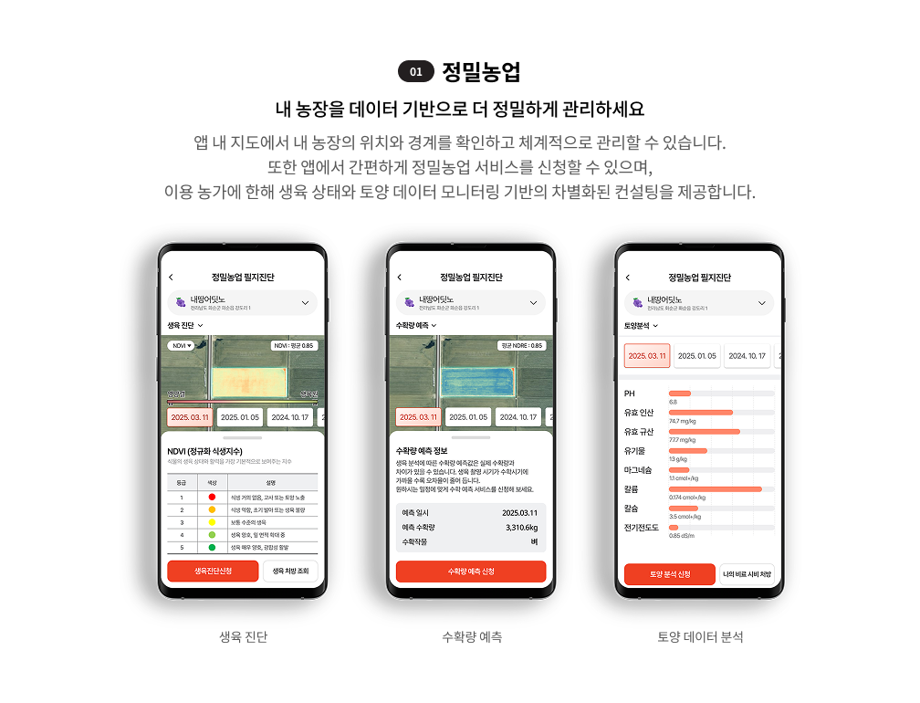 숨은 보조금 찾기