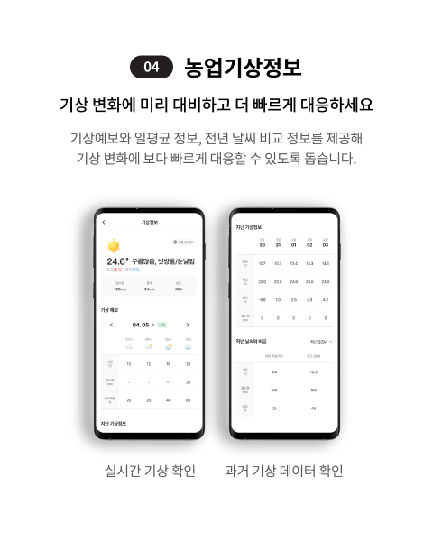숨은 보조금 찾기
