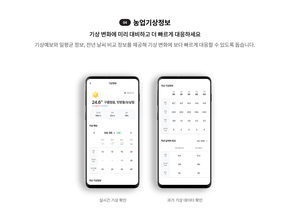 숨은 보조금 찾기