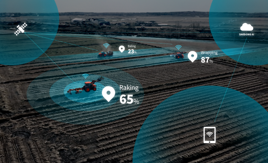 농작업 대행 서비스