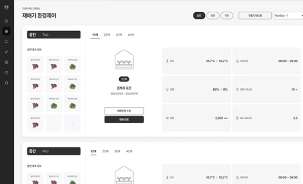 환경 및 데이터 관리