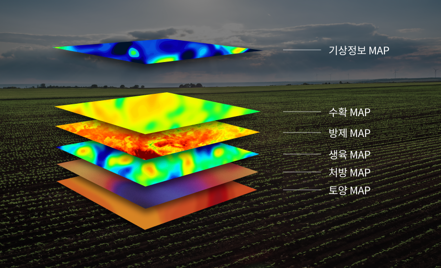 정밀농업 솔루션
