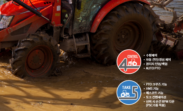 Efficiency 3. 작업 효율성